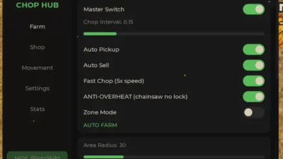 Chop a Forest Script  – Chop Hub OP SCRIPT | AUTO PROGRESS ETC